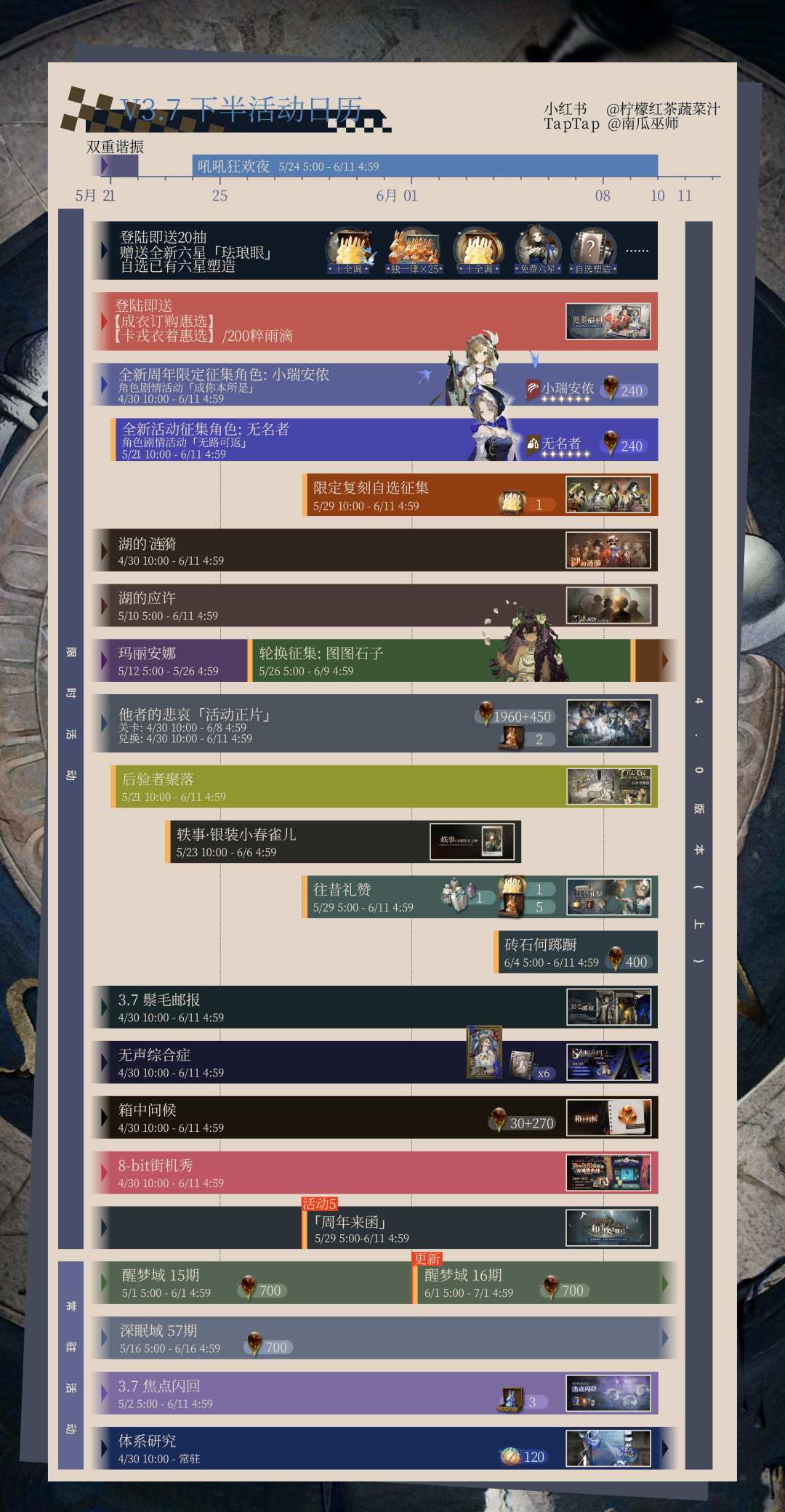 V3.7下半活动日历 | 重返未来截图