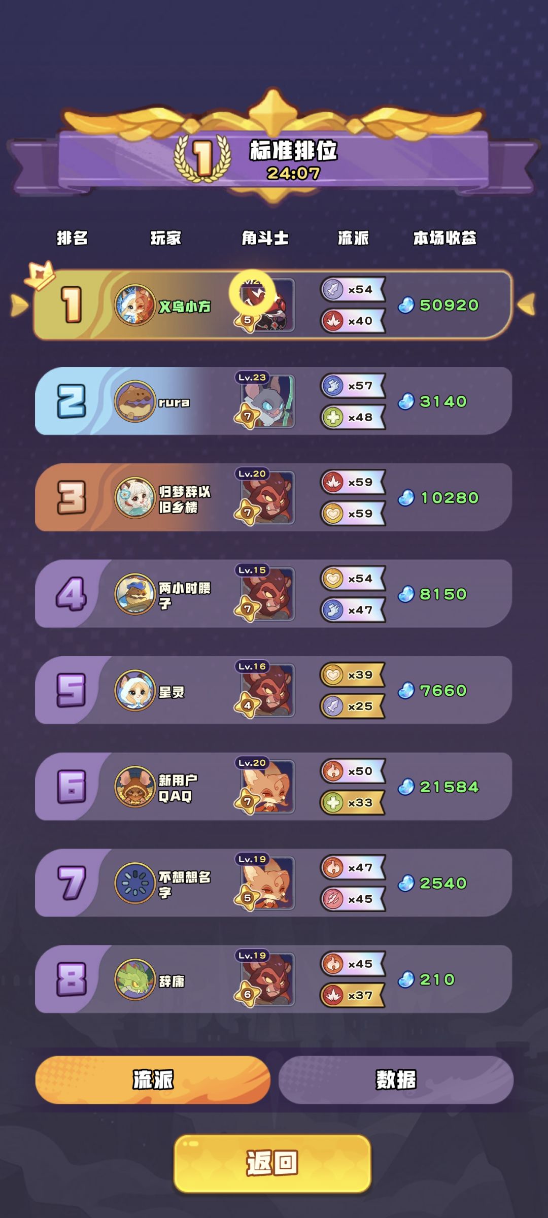 单金刺客砍穿6金斧王 2