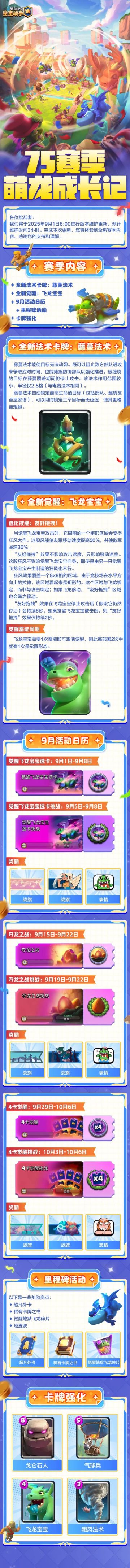 75赛季：萌龙成长记