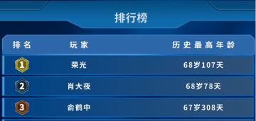 【活动】生存达人挑战赛赢京东卡（中奖名单已公布）