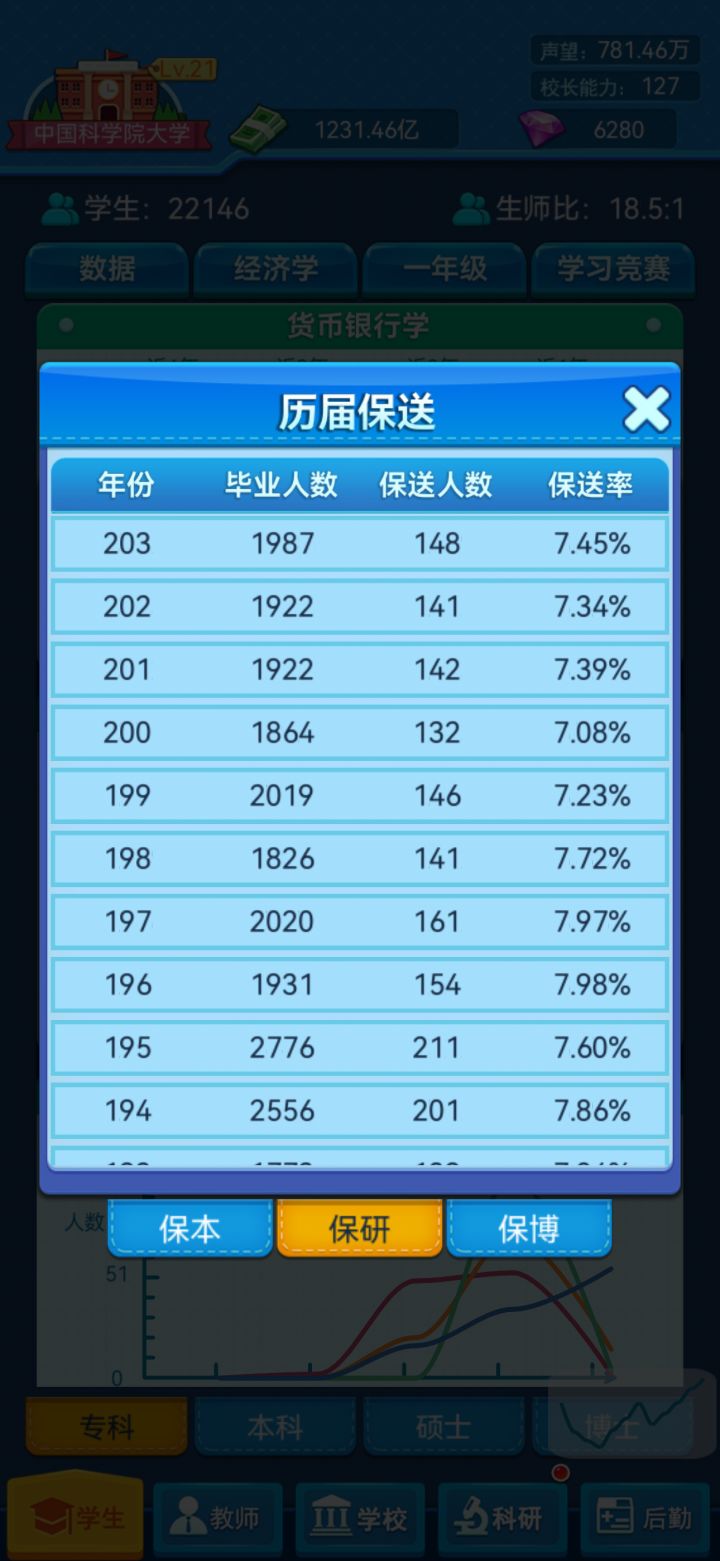 保送率截图