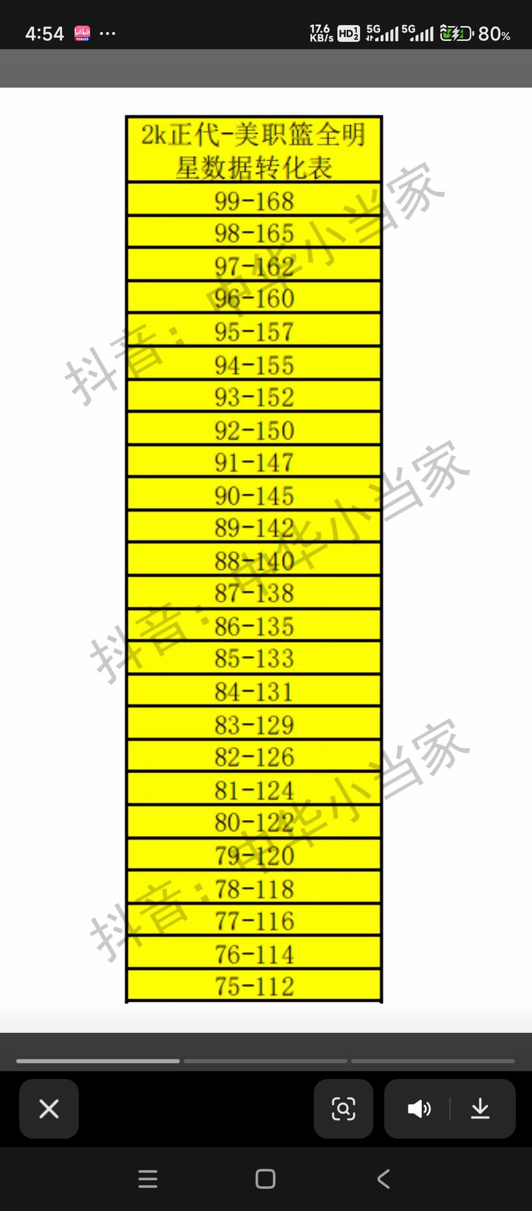 自由赛场模式解析 3
