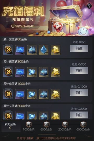 战地小记者丨4月首周系列活动参与攻略