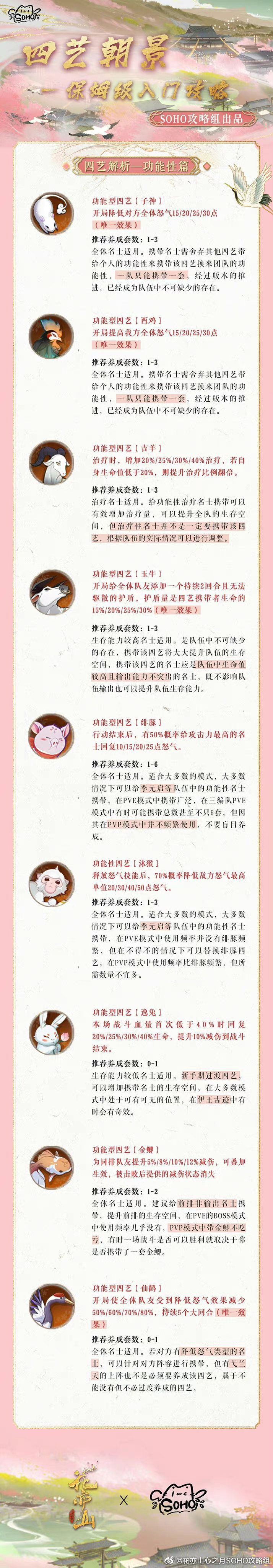 四艺 1