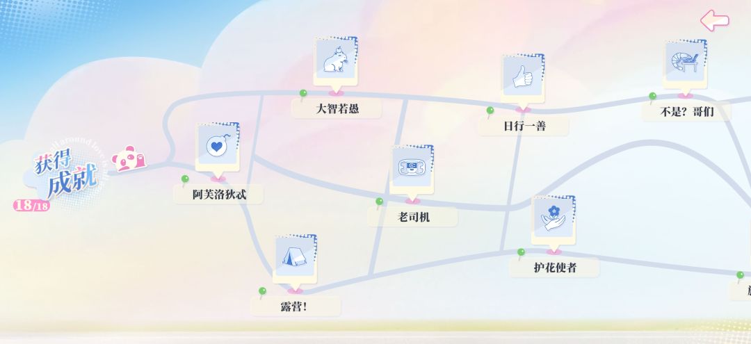 盛夏离与合 8