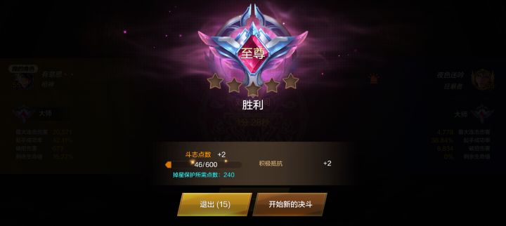 第一次玩漫游，端游之前完的是男格斗 打到这样是什么水平截图
