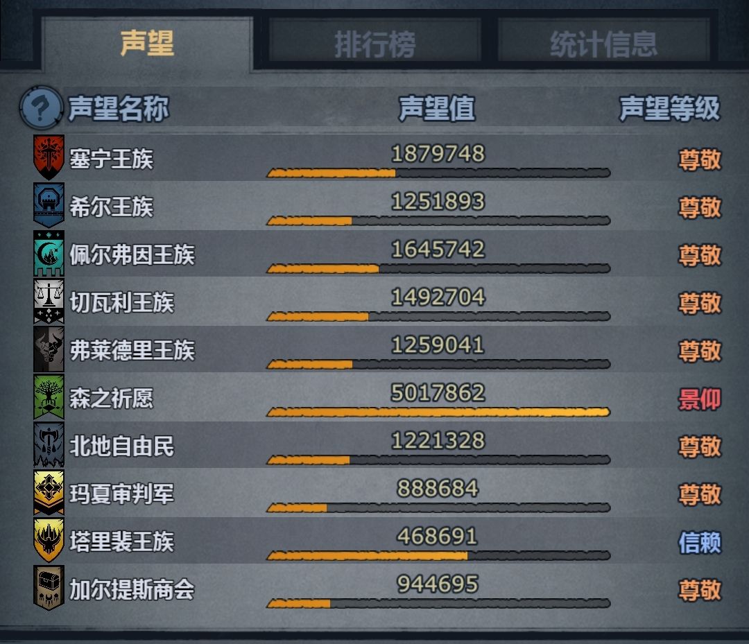 求助 1