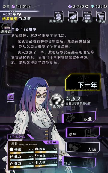 抽象派家族发展史B.