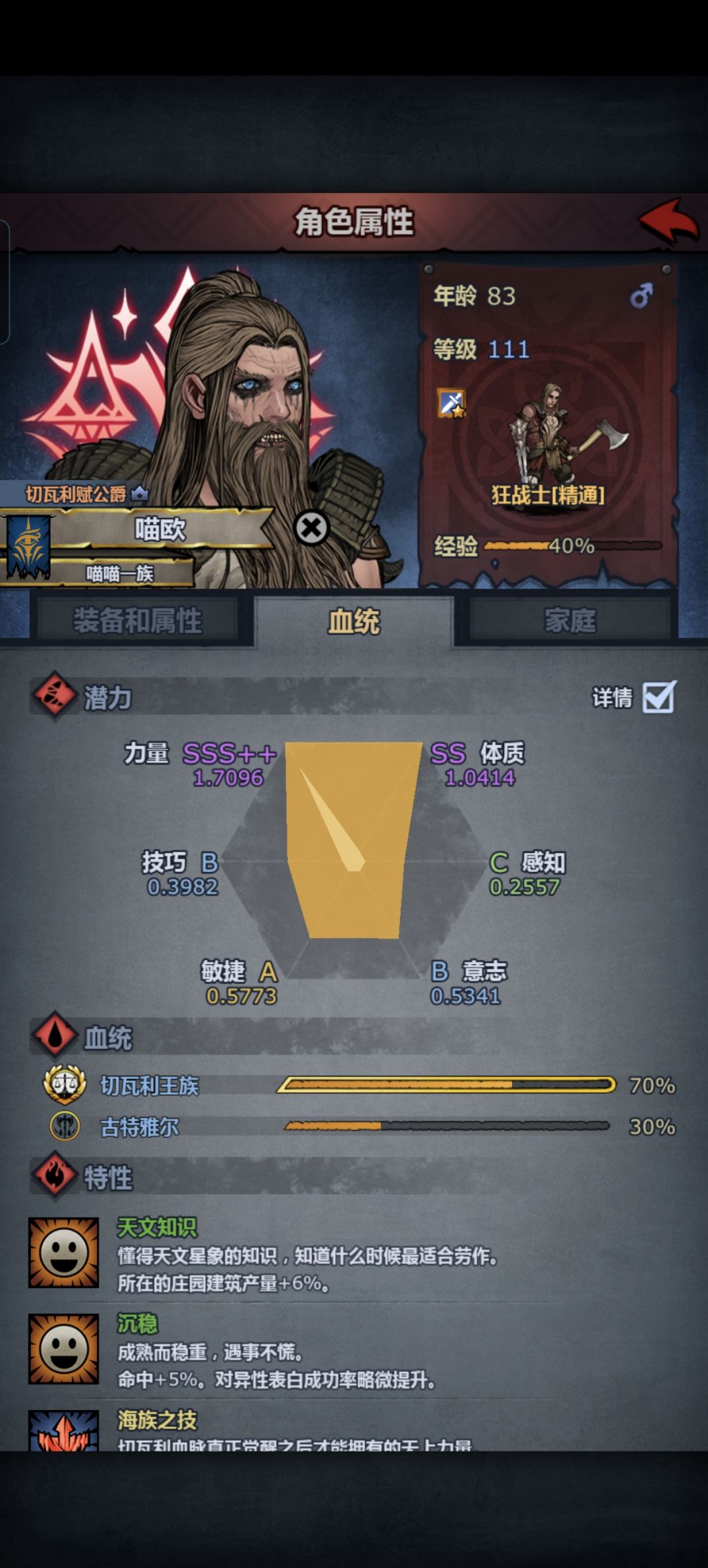 一周妥了7个神子,请叫我妥王 2