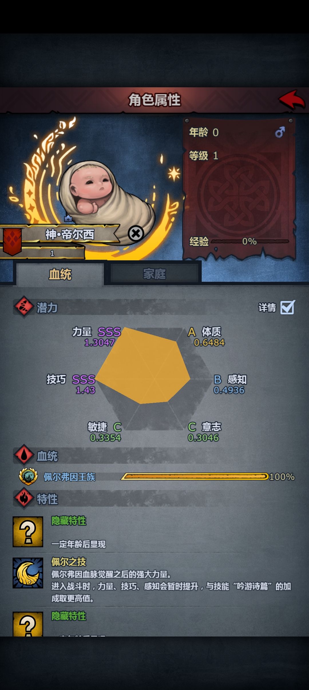 这个怎么培养啊 1