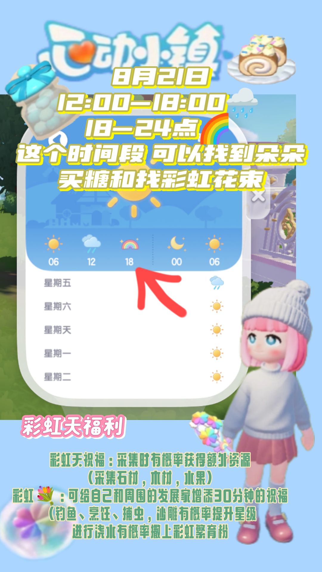 雨天彩虹朵朵溜溜木萤石活动天气位置攻略截图