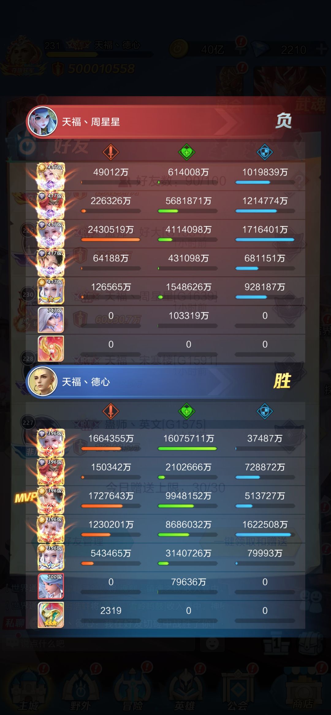 历经1年半 突破5亿 3