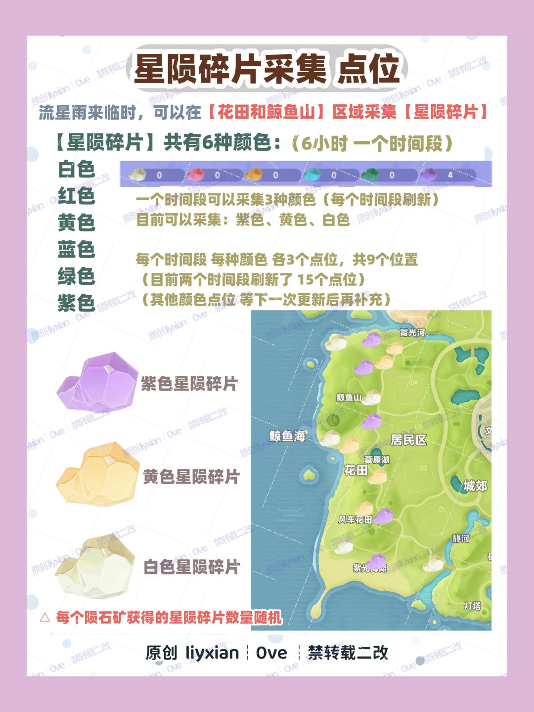 【心动小镇】8.13流星雨0-6点 点位更新 2