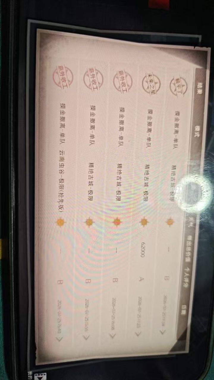 求助,哪个角色保命强 且出金概率高截图