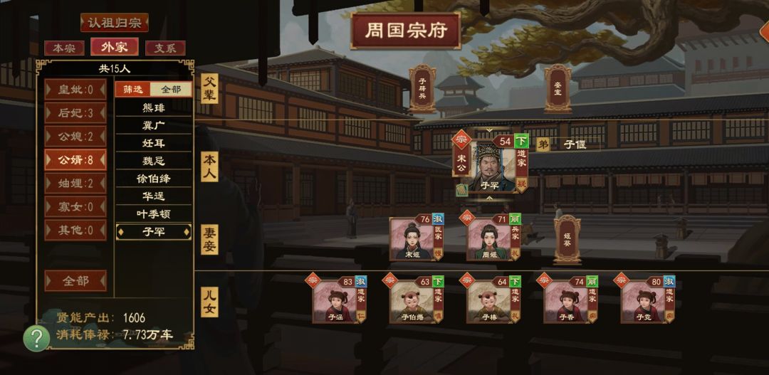 宋国国君压抑 1