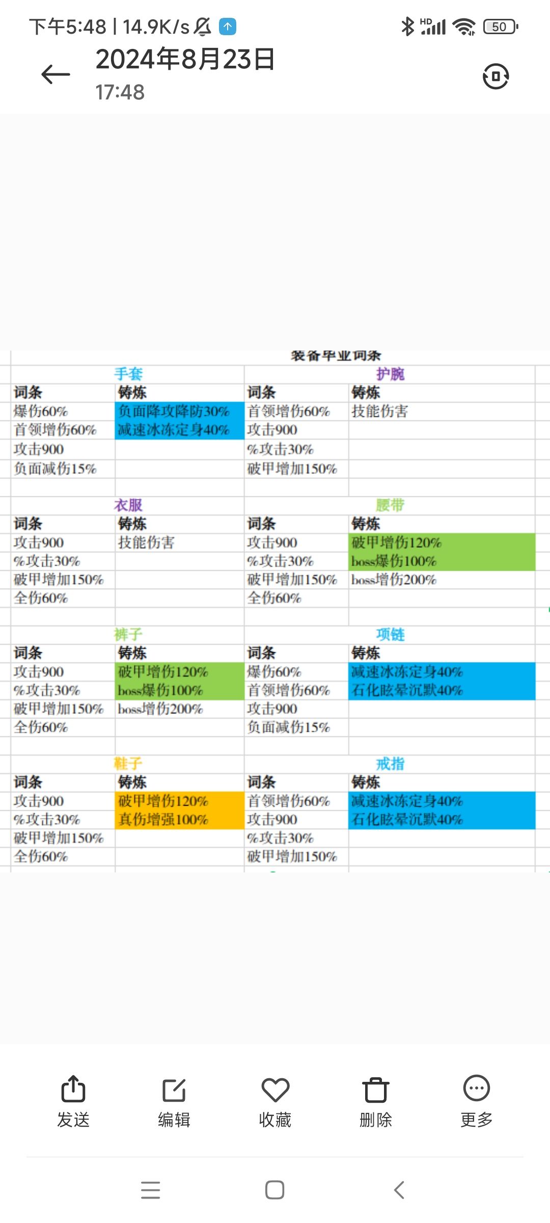 火刀你就照着洗吧 3