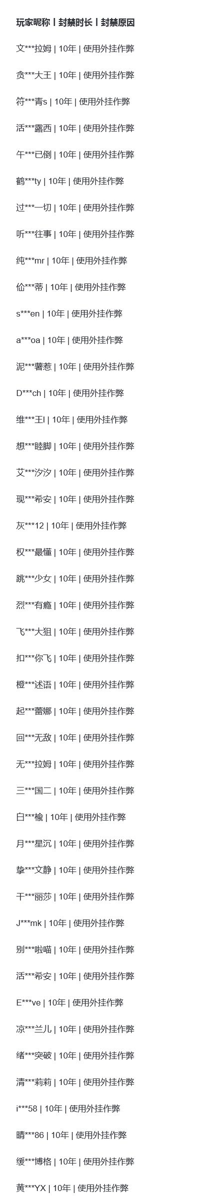 越封挂越多! 卡拉彼丘发狠喵 2