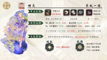 睡莲！一图养成攻略「物华弥新」