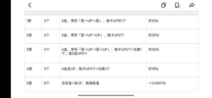 找豆包算了下数学期望截图