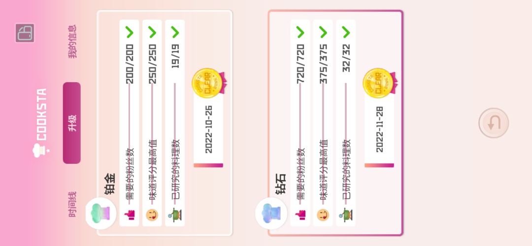 为什么早就钻石了还没有勋章成就啊 1