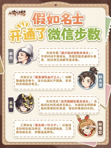天街步数榜单大公开！猜猜谁是第一？