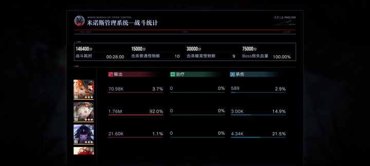 安神，两个破绽危甚至只有二阶截图