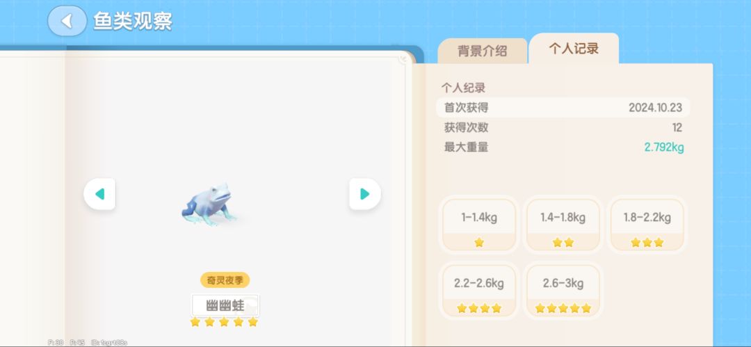全毕业啦! 4
