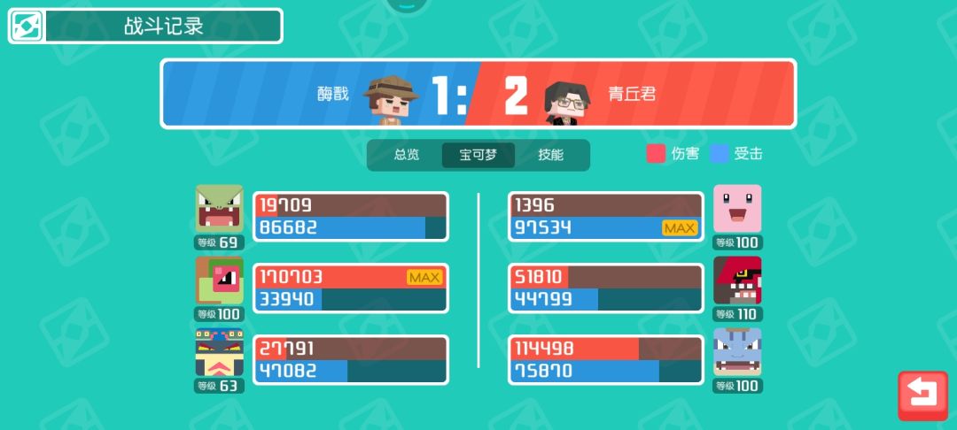 这是青丘本人吗? 2