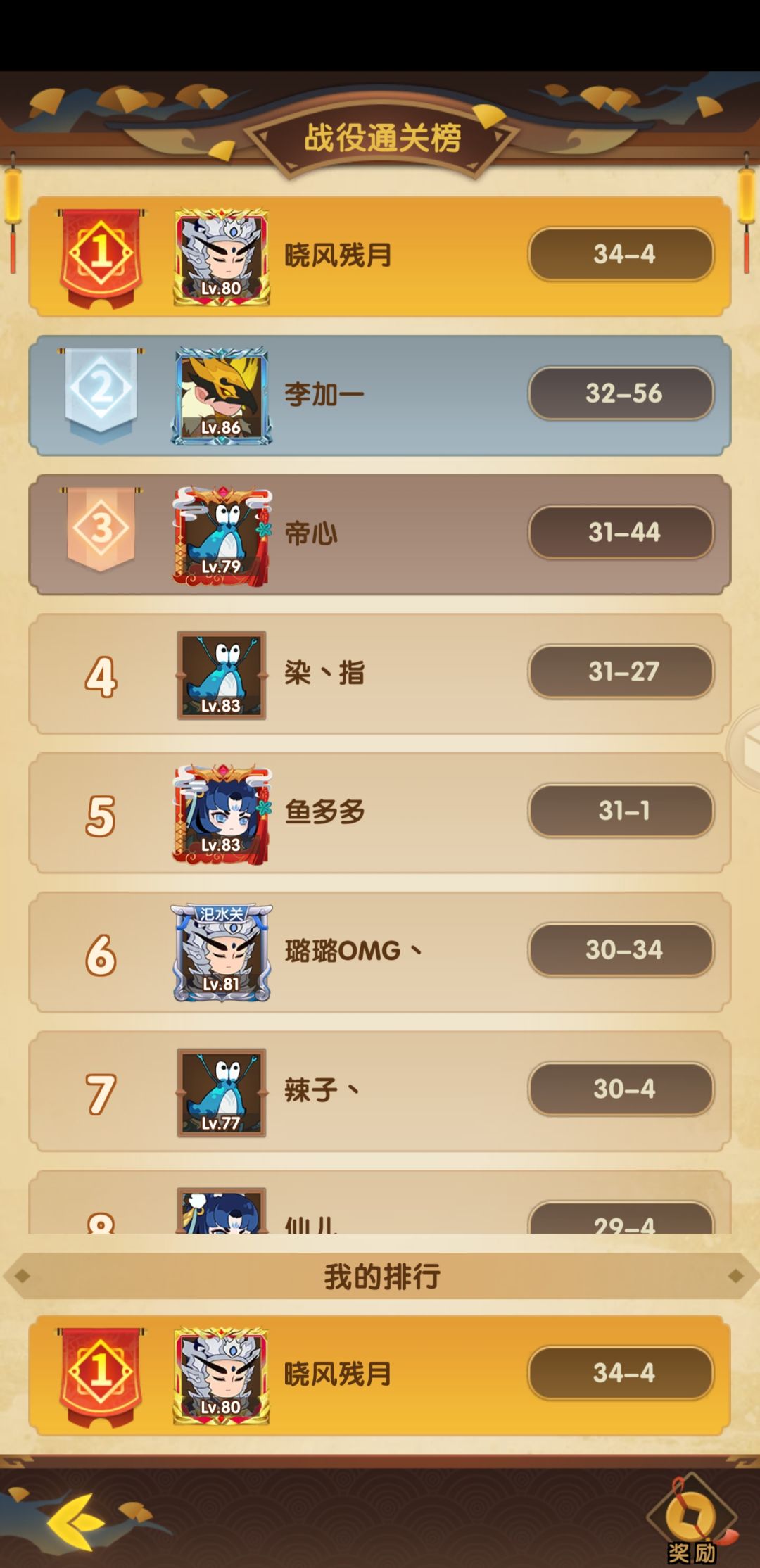 来大佬帮看下下一阶段怎么走 2