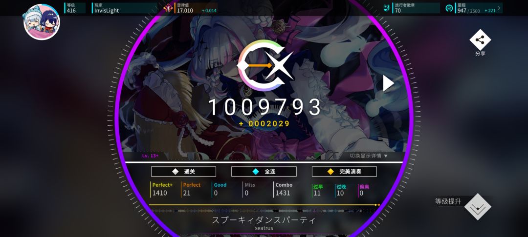 Rating17啦 1