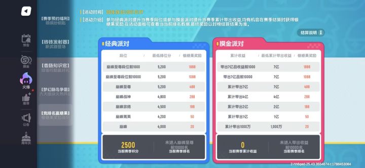 不是感觉这游戏连坚持下去的动力也没了截图