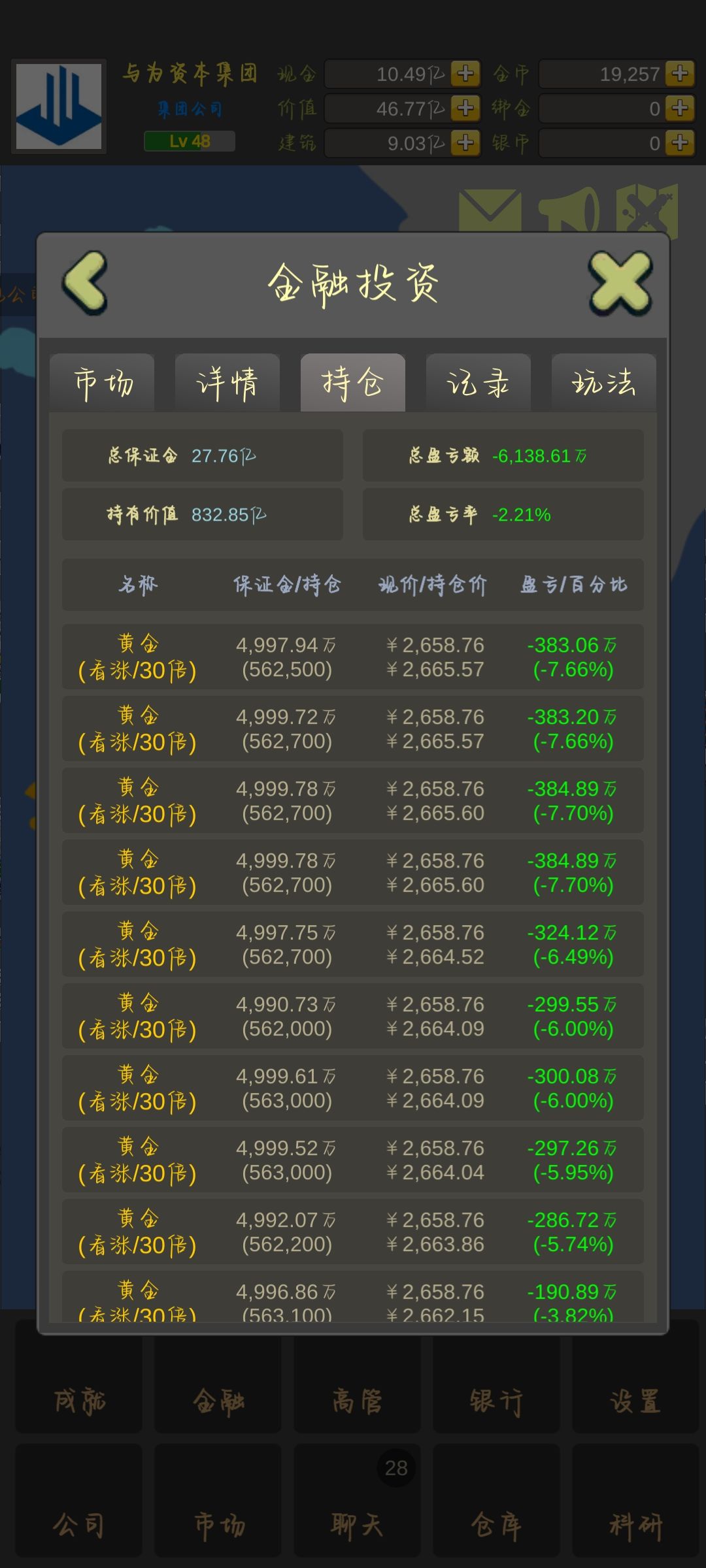 股票时代,没钱就来挣钱,有钱就来消费 2