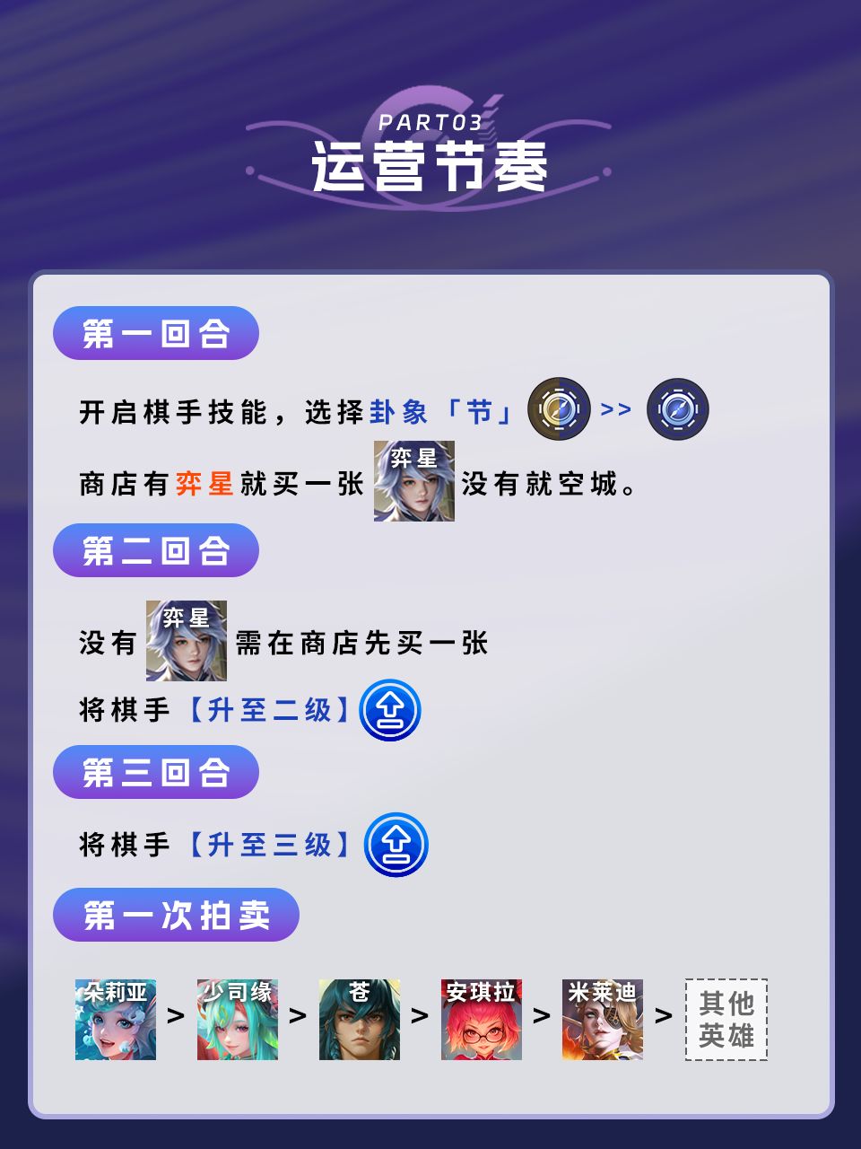 明先生泳池派对新手版 3