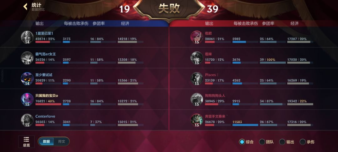 这游戏匹配机制真没问题吗? 1