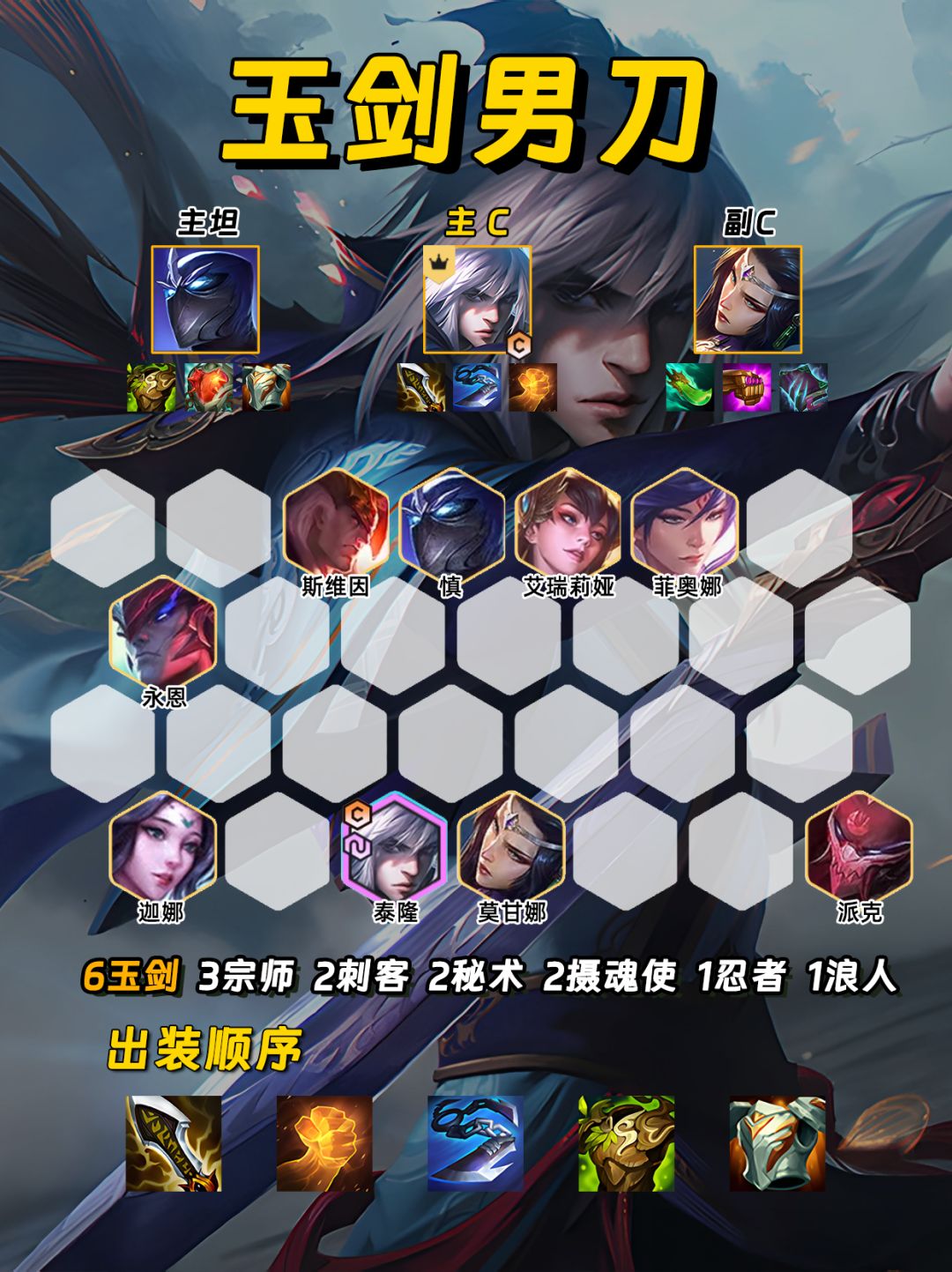 让你福星定级赛五连鸡的阵容都整理好了! 2