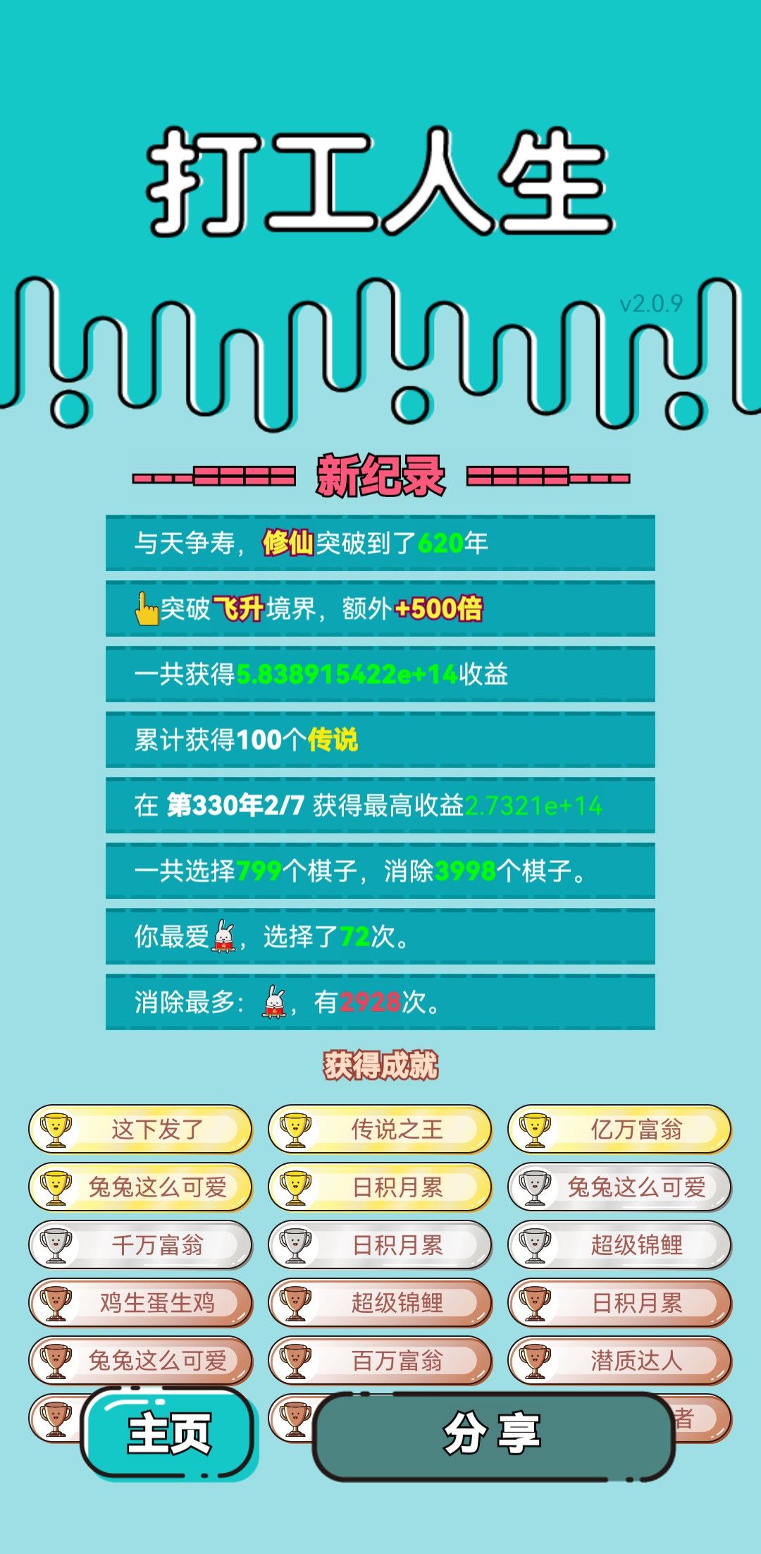 我的打工回顾 2
