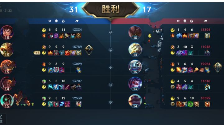 青春薇恩不会梦见滚动的龙龟截图