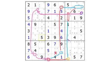 EH的数独杂谈 #12-1 毛刺初步