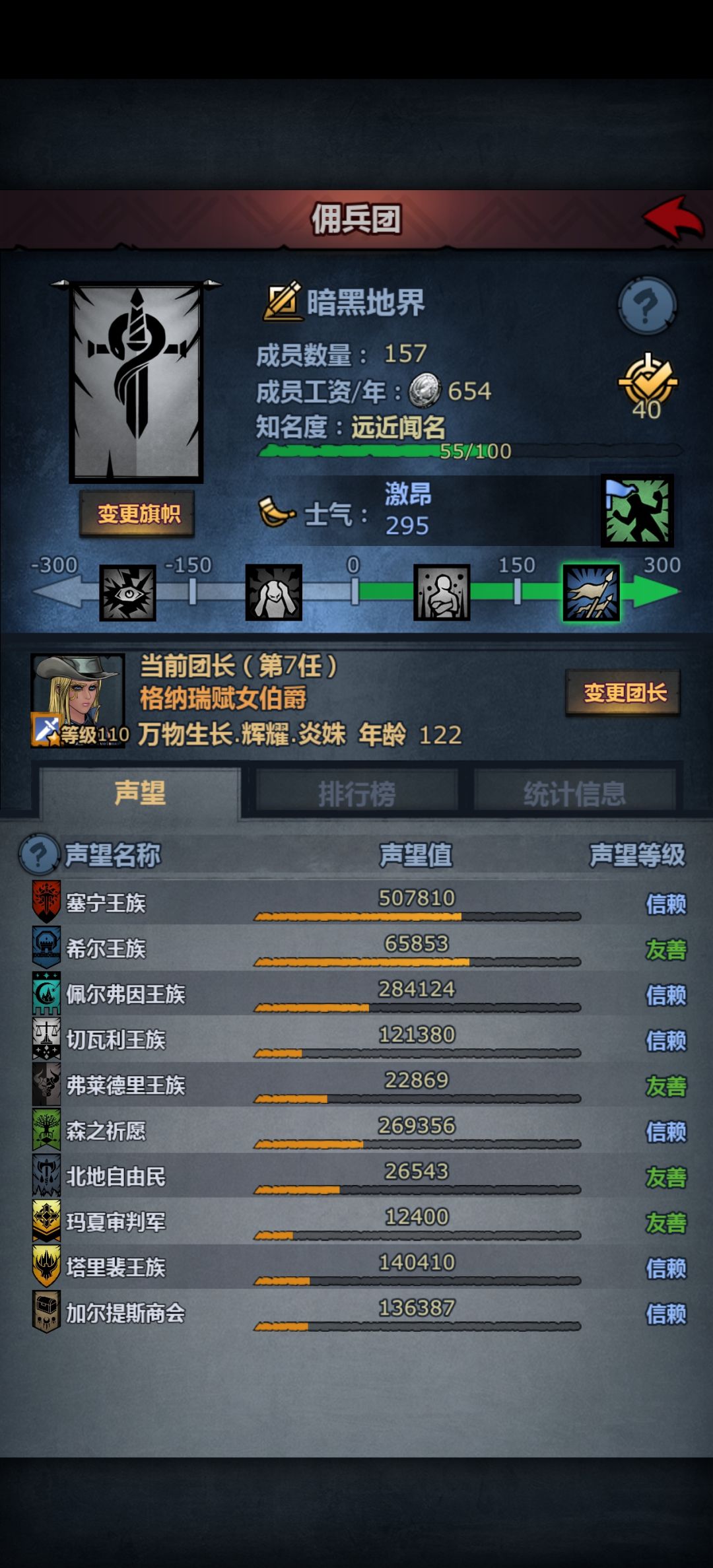 回坑该干嘛 2