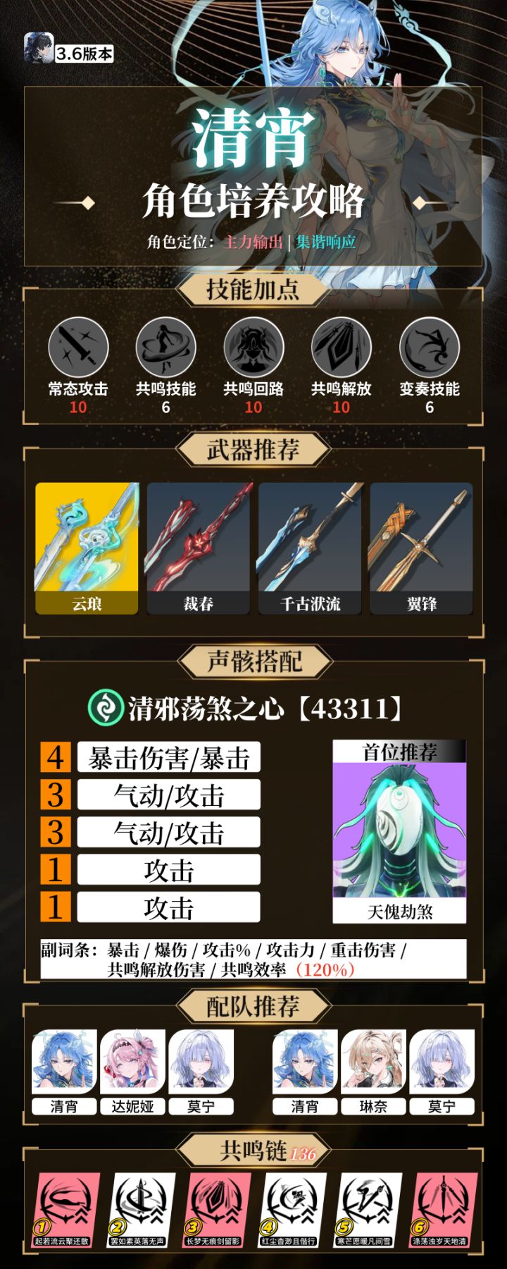 【鸣潮3.6】清宵 培养攻略截图