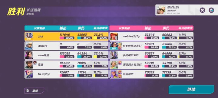 @小苏打 脚本挂机刷杯请火速封号截图