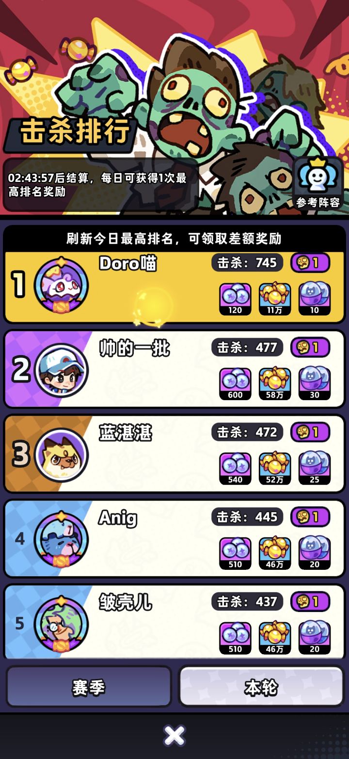 月卡党打到745了,5个t2其他全员t1截图