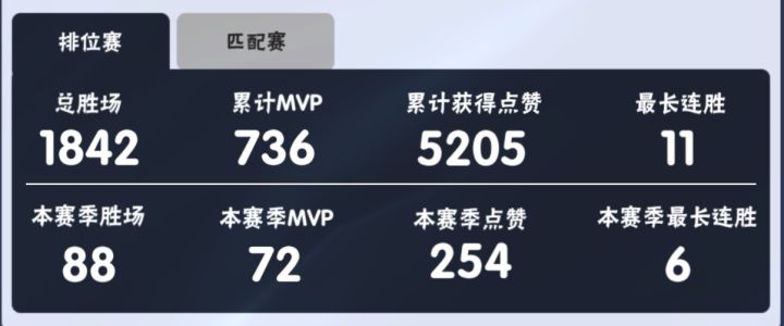 已经有些神志不清了截图