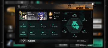 绝境突破通关10次，暂时有资格点评盟约一下