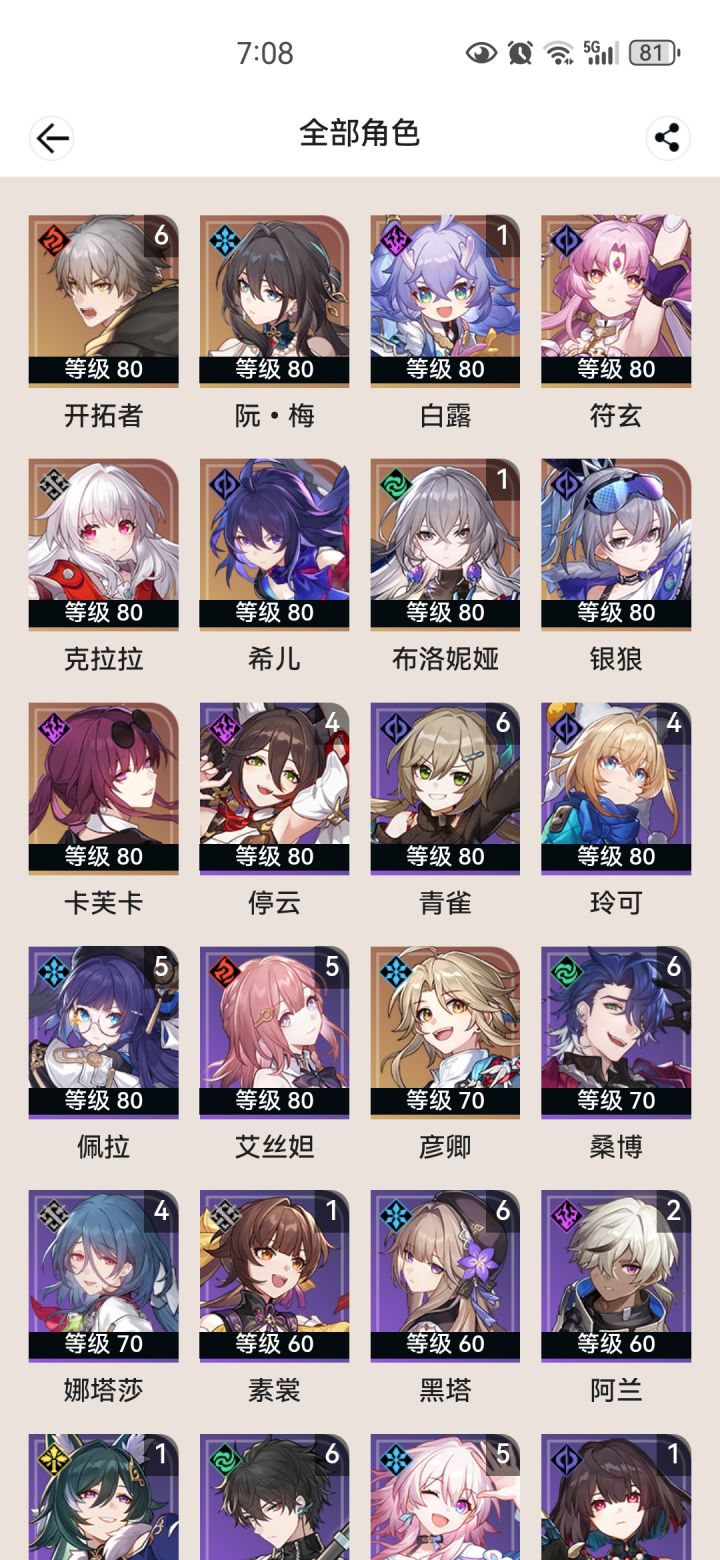 我这个盒子,怎么看,怎么别扭!!!截图