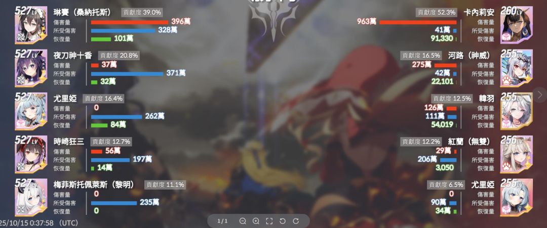 现阶段的角色，除了光凯其它都无所谓！截图