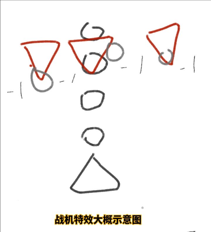 战机创意分享1 1
