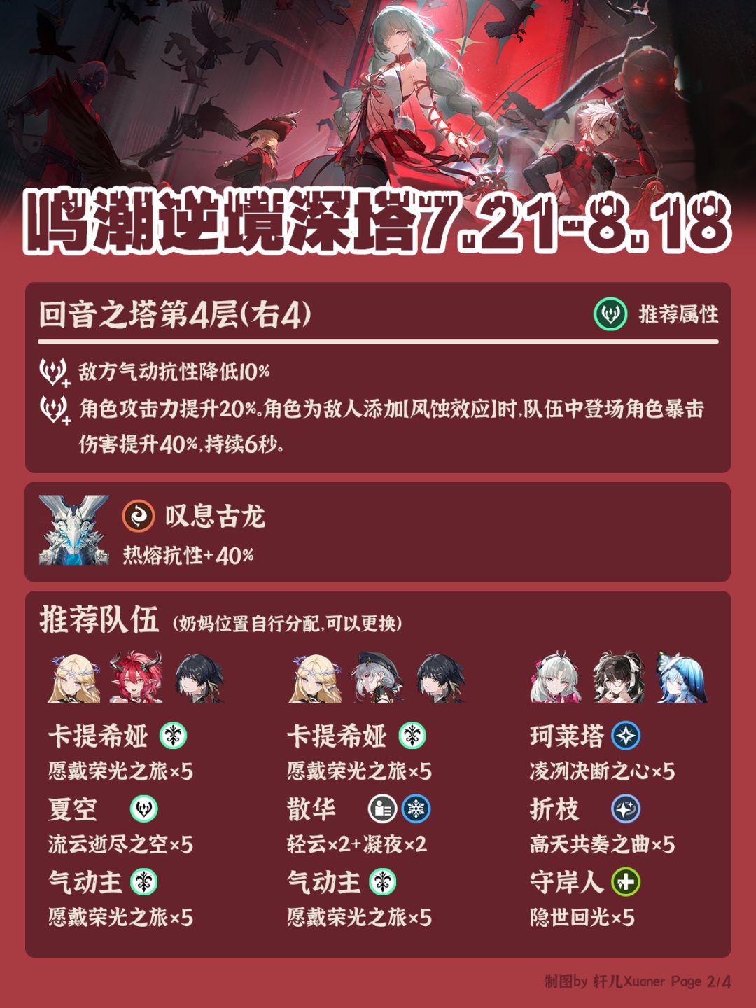 鸣潮逆境深塔250721期推荐阵容 2