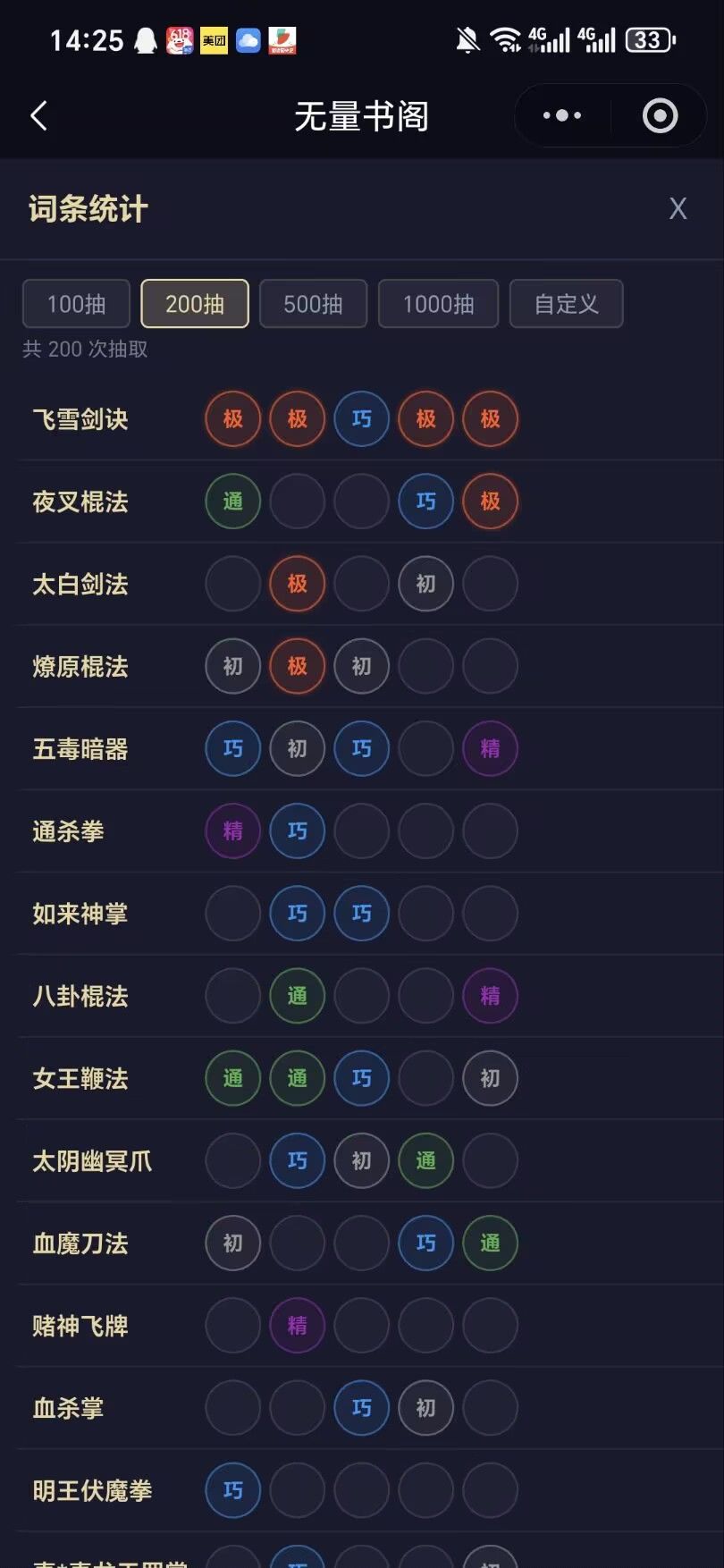 词条极抽取的概率是2%? 3