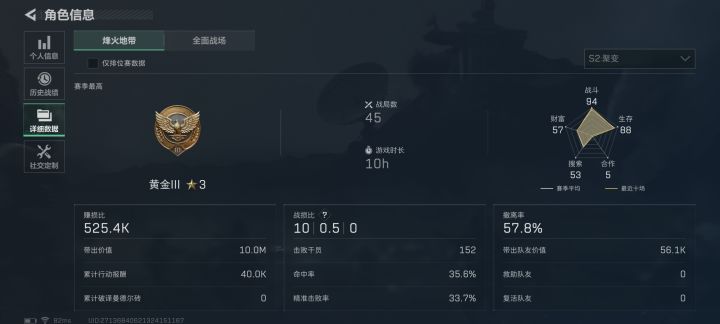 新手,已经彻底放弃排队友了,感觉队友又没用,又只和我抢东西,不熟悉地图抢不过,但是刚被6了两把突然发现队友好像可以有点用了截图
